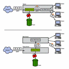 screenshot - click to enlarge